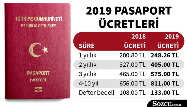 Soz Kocaeli Gazetesi Kocaeli Gazetesi Kocaeli Gazeteleri Son Dakika Haberler Korfez Haberleri Korfez Ilcesi