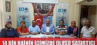 Türk Ocaklarından 14 bin öğretmen açıklaması
