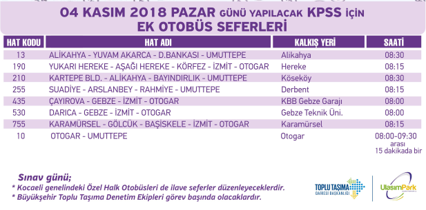 Büyükşehir’den KPSS için ek seferler