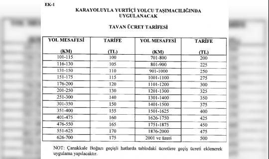 Otobüs bileti fiyatları yeniden belirlendi