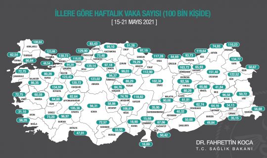 Kocaeli’de vaka sayısı açıklandı!