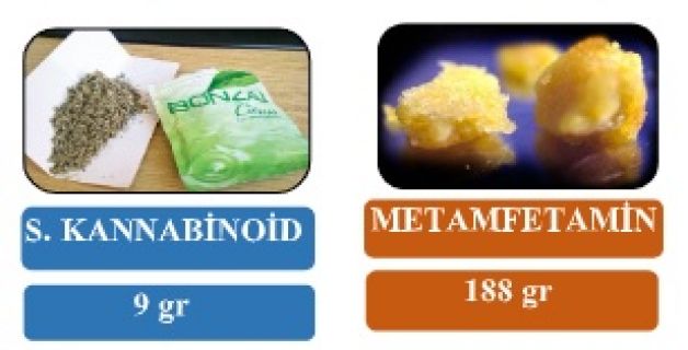 Uyuşturucu madde imalatı yapan 78 şüpheli şahıs yakalandı