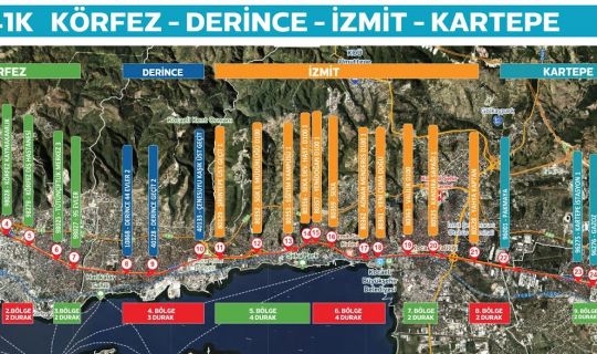 Körfez’den, Kartepe’ye, kadar 4 ilçe arasında kesintisiz ulaşım