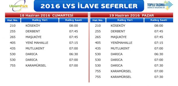 LYS'ye gireceklere ücretsiz ulaşım