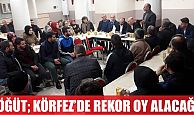 Söğüt: Körfez’de rekor oy alacağız