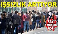 Nisan ayında işsizlik arttı