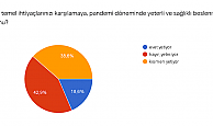 Genç işçiler borçla boğuşuyor, gelecek planı yapamıyor