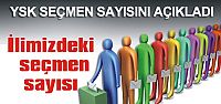  İlimizdeki seçmen sayısı